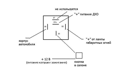 Как подключить и установить ходовые огни Рено Логан: фото и видео