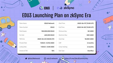 ZkSync Fans On Twitter Edu3 Has Finally Announced The EDU3