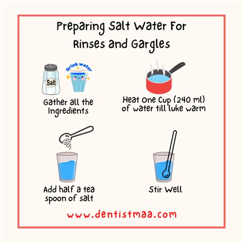 The Ultimate Guide To Benefits Of Salt Water Rinses And Gargles Dentistmaa