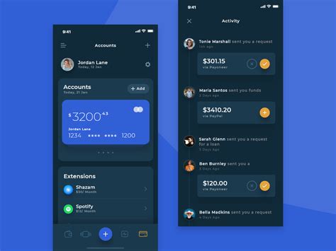 Paygo Wallet App Ui Kit By Ui Now On Dribbble