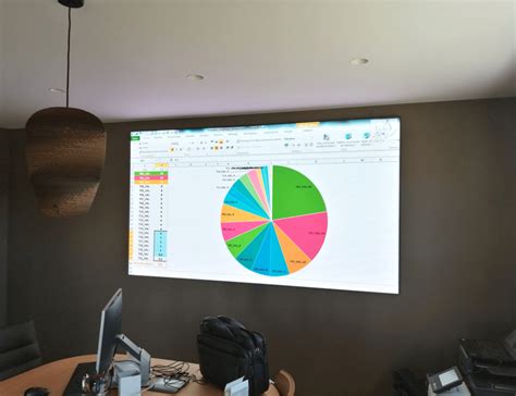 Imeens Micro LED - Une TV de 110 pouces 4K MicroLED pour une salle de ...