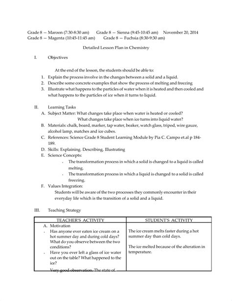 Pdf Detailed Lesson Plan In Chemistry