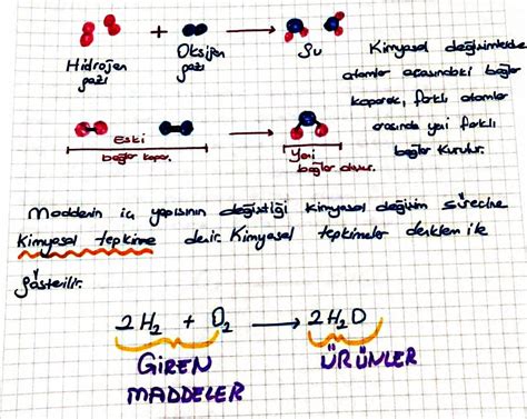 Madde Ve End Stri Fen Bilimleri Lgs Ders Notlar Kunduz Kunduz