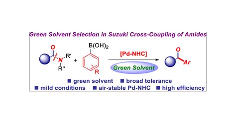 Green Solvent Selection For Suzukimiyaura Coupling Of Amides Acs