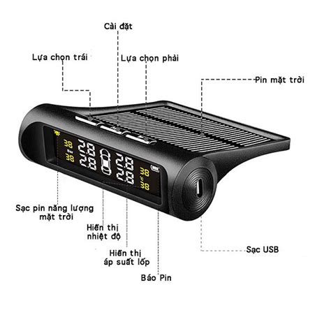 Cảm Biến Áp Suất Lốp Ô Tô TPMS Phiên Bản Quốc Tế Sử Dụng Năng Lượng M