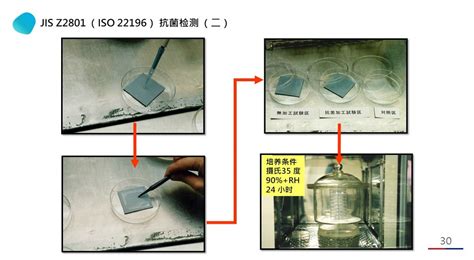 Ionpure抗菌剂、抗病毒剂的应用石塚硝子广东汇鑫抗菌科技有限公司