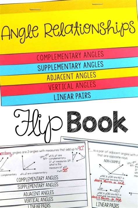 Angle Relationships Foldable Angle Relationships Relationship