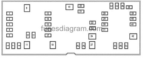 2008 Dodge Ram Fuse Panel Diagram