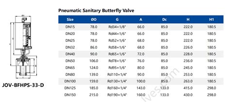 Sanitary Stainless Steel Thread Weld Pneumatic Butterfly Valve China Jando Fluid Control