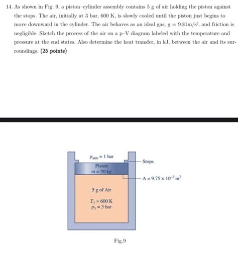 Solved 14 As Shown In Fig 9 A Piston Cylinder Assembly Chegg