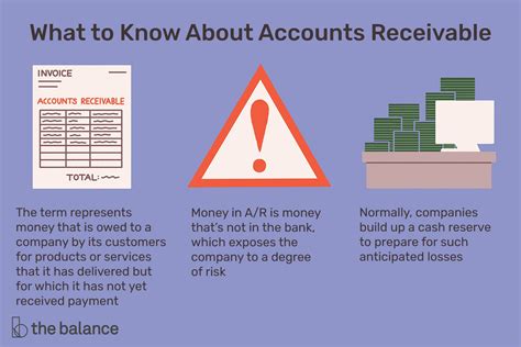 What Does A Negative Provision For Credit Losses Mean Leia Aqui What