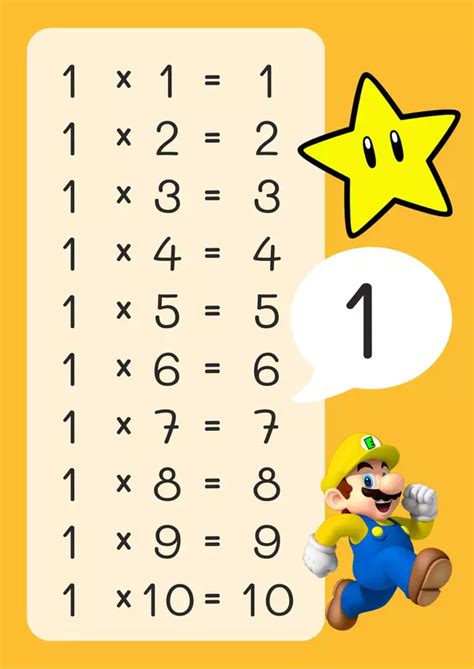 Tablas De Multiplicar Mario Bross Profe Social The Best Porn Website