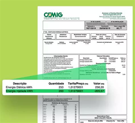 Simulador De Consumo De Energia Simule Gr Tis E Agora