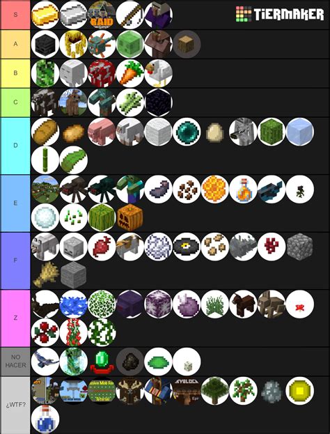 all minecraft farms Tier List (Community Rankings) - TierMaker