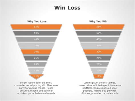 win loss  powerpoint template