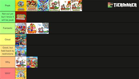 Mario RPGs As Of 2023 2024 Tier List Community Rankings TierMaker