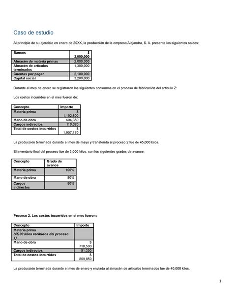 Caso De Estudio Resumen Contabilidad De Costos Uveg Studocu