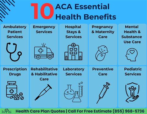 The ACA Essential Health Benefits: Everything You Need To Know