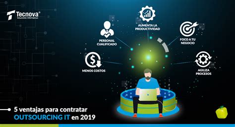 Ventajas Del Outsourcing Ti Conoce Beneficios