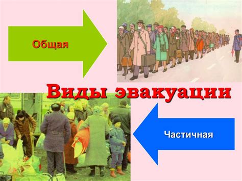 Эвакуация - презентация онлайн