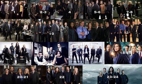 Favorite SVU cast? : r/SVU