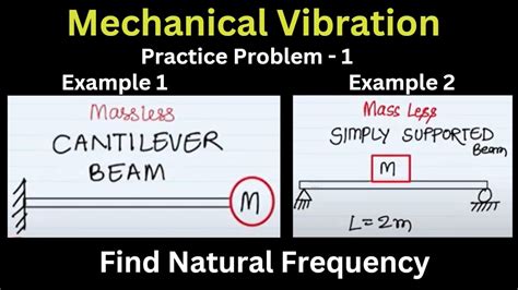 How To Find Natural Frequency Vibration Problem Rod With Tip Mass