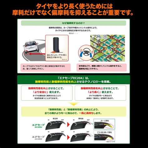 HOT STUFFホットスタッフ サマータイヤ ホイール4本セット クロノス CH 110 ダンロップ ENASAVE エナセーブ EC204 215 60R17 カーポートマルゼン