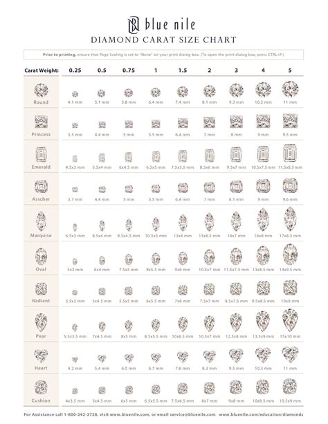 29 Printable Diamond Size Charts And Diamond Color Charts