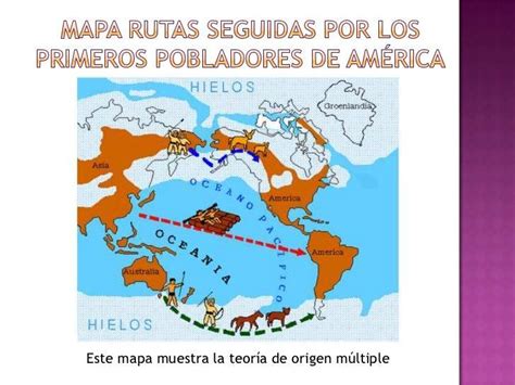 Mapa De Las Rutas De Los Primeros Pobladores De America Brainly Lat