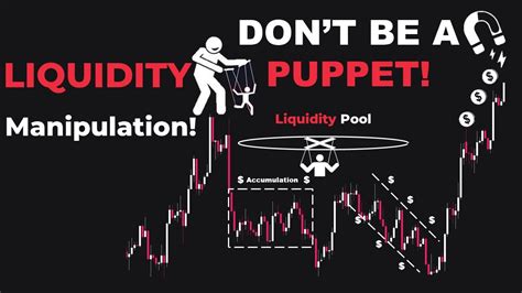 Ultimate Liquidity Sweep Trading Strategy Full In Depth Guide Smart