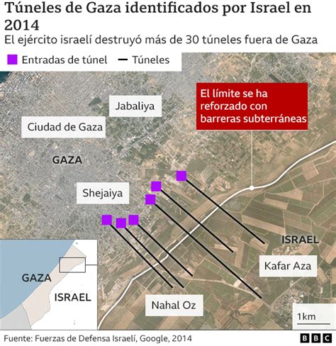 Cómo es el Metro de Gaza la extensa red de túneles secretos