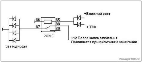 Дневные ходовые огни на ваз 2109 - АвтоТоп