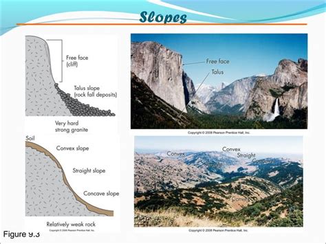 Landslide causes, effects, controls | PPT