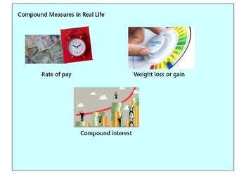 Compound Measures Maths Gcse Foundation Powerpoint Lesson By Genmaths