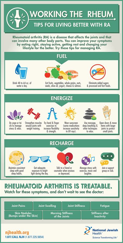 Tips For Living Better With Rheumatoid Arthritis Infographic Infographics