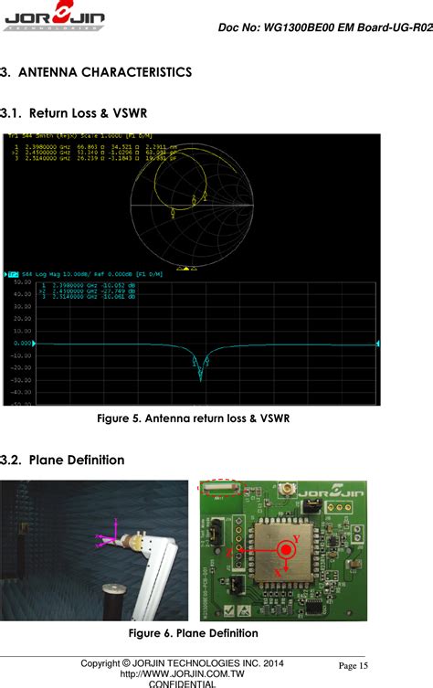 Jorjin Technologies WG1300B0 WIFI MODULE User Manual 1