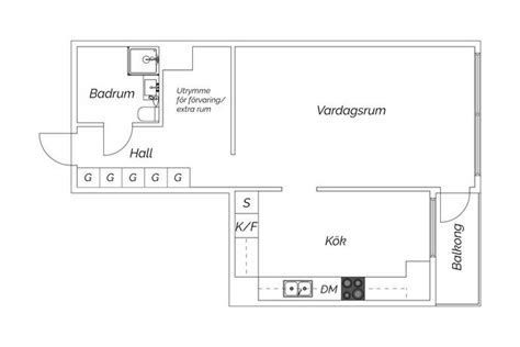 Seglaregatan 4 i Majorna Göteborgs kommun lägenhet till salu Hemnet