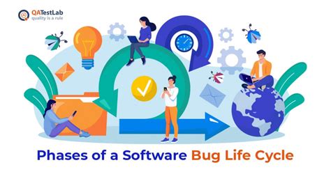 Phases Of A Software Bug Life Cycle Qatestlab Blog