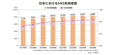 インフルエンサー 業種別開業ガイド J Net21[中小企業ビジネス支援サイト]