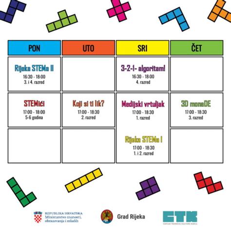 Besplatne Stem Radionice Za Pred Kolce I U Enike Ni Ih Razreda Osnovne