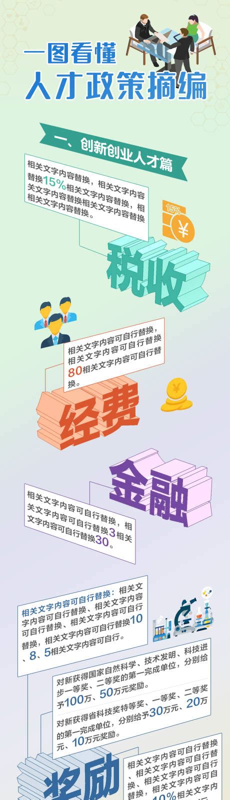 政企事业全会工作会议报告图解长图海报PSD广告设计素材海报模板免费下载 享设计