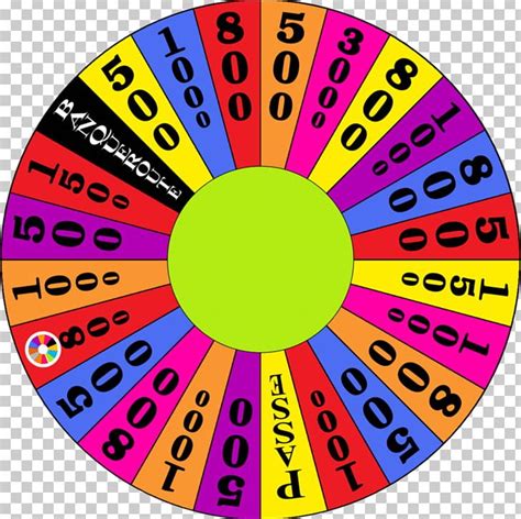 Raffle clipart lottery wheel, Raffle lottery wheel Transparent FREE for ...