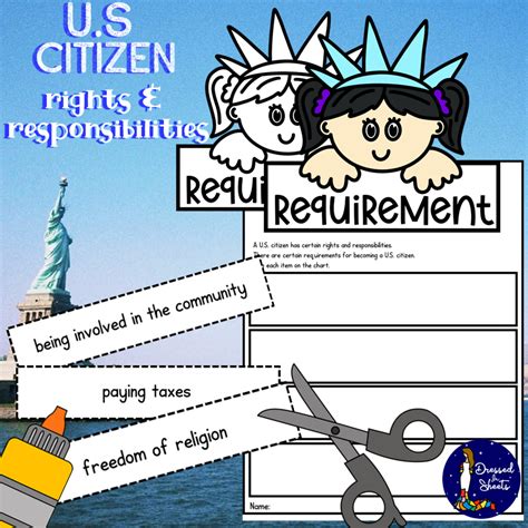 US Citizen Rights and Responsibilities - Made By Teachers