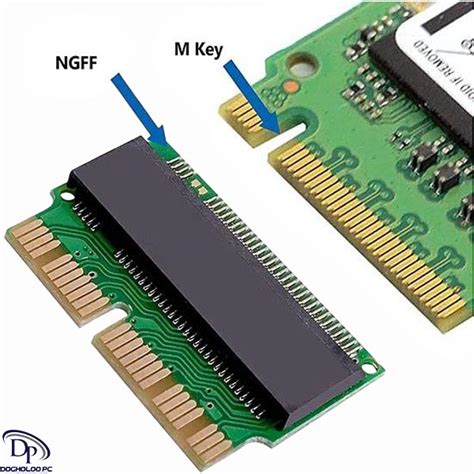 کامپیوتر دوقلو | تبدیل SSD NVMe M.2 به PCI-e برای مک بوک