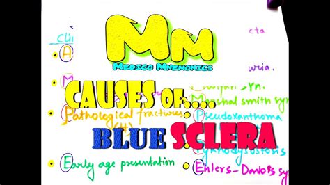 Mnemonic For Causes Of Blue Sclera An Interesting Mnemonic For Neet Pg Usmle Step 1 Prep Youtube