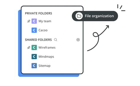 Raci Software For Project Management Cacoo Nulab