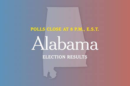 Alabama Election Results - newsreportsworld