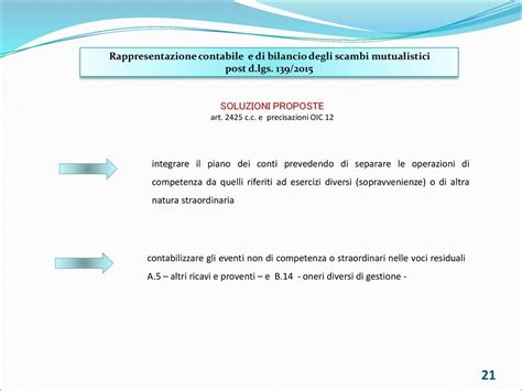 Corso Di Formazione I PRINCIPI OIC I BILANCI 2016 E LIMPATTO FISCALE