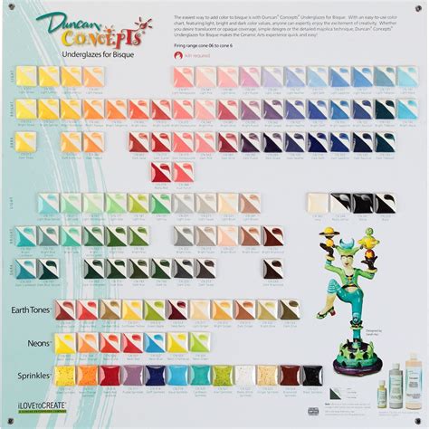 Related Image Duncan Concept Color Chart