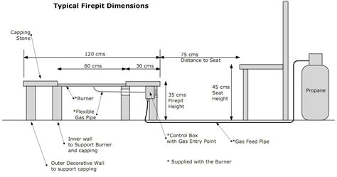 Firepit Dimensions - Gas Fire Pits FR